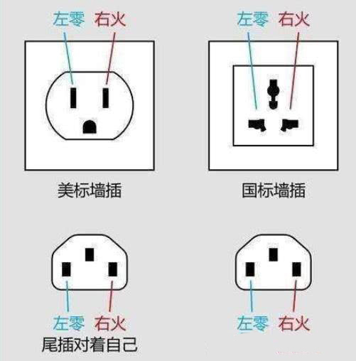 行業(yè)新聞